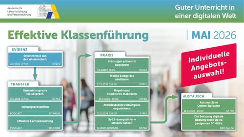 Poster Bild der Fortbildung