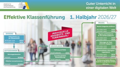 Poster Bild der Fortbildung